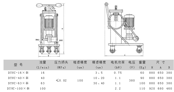 不锈钢过滤器